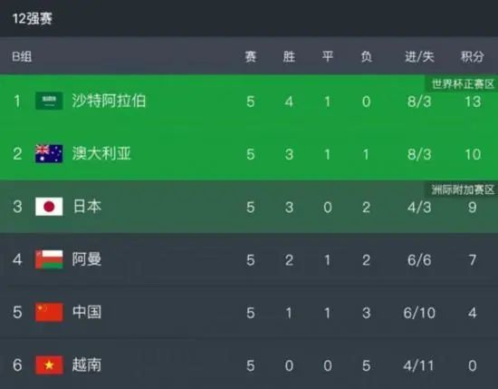 初恋邻居h肉肉1v1